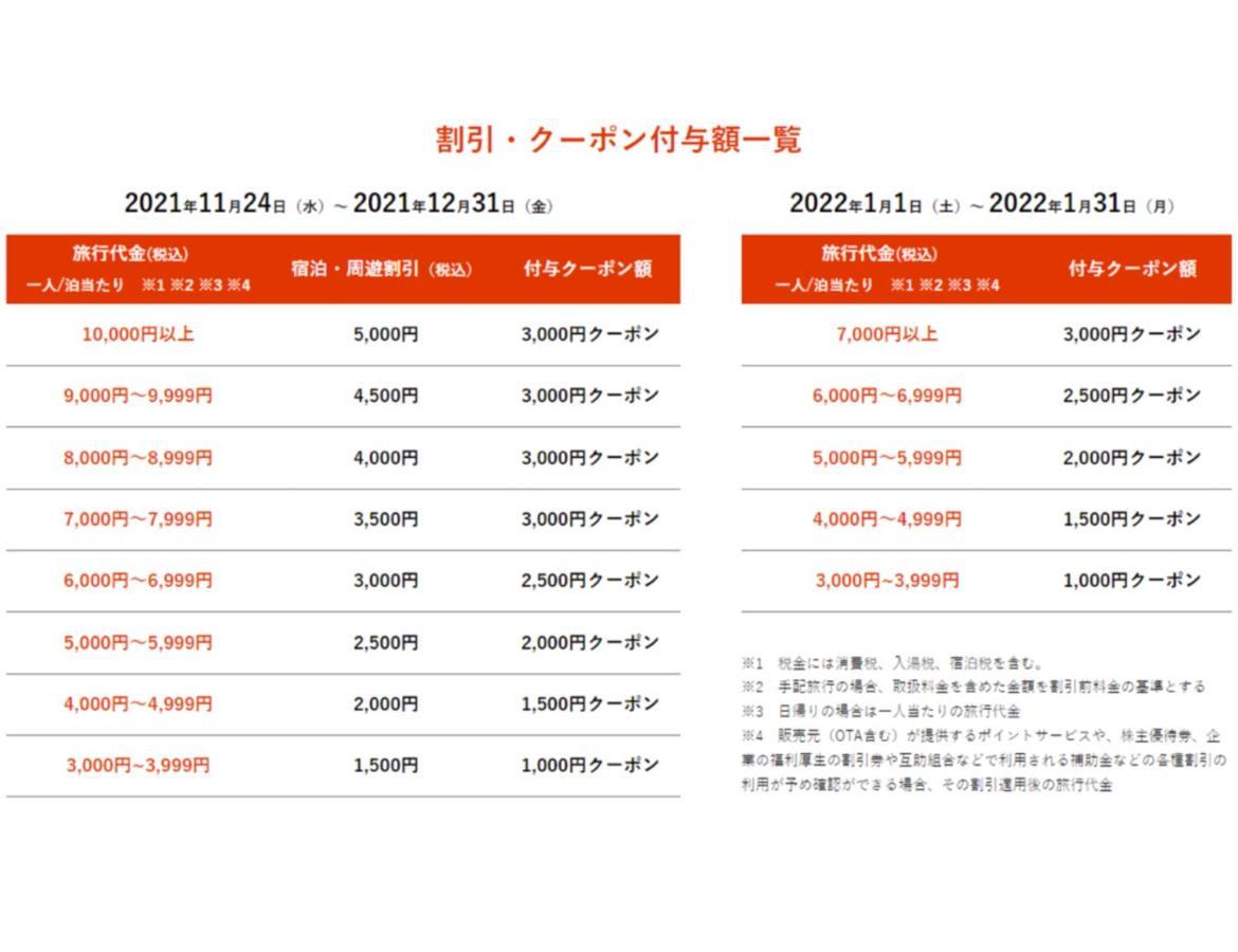 Best Western Plus Hotel Fino Osaka Kitahama Eksteriør bilde